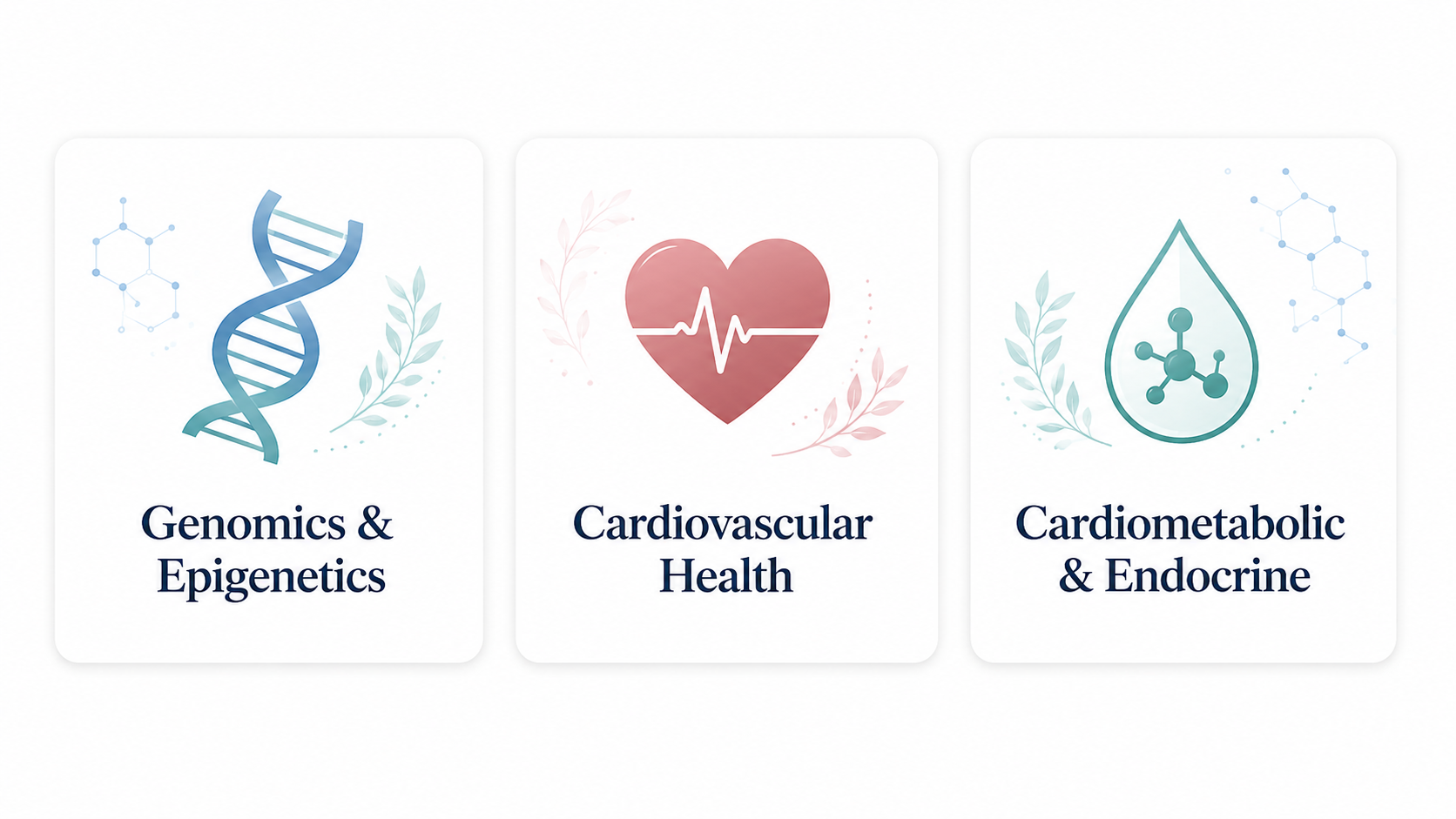 Genomics & Epigenetics, Cardiovascular Health, Cardiometabolic & Endocrine