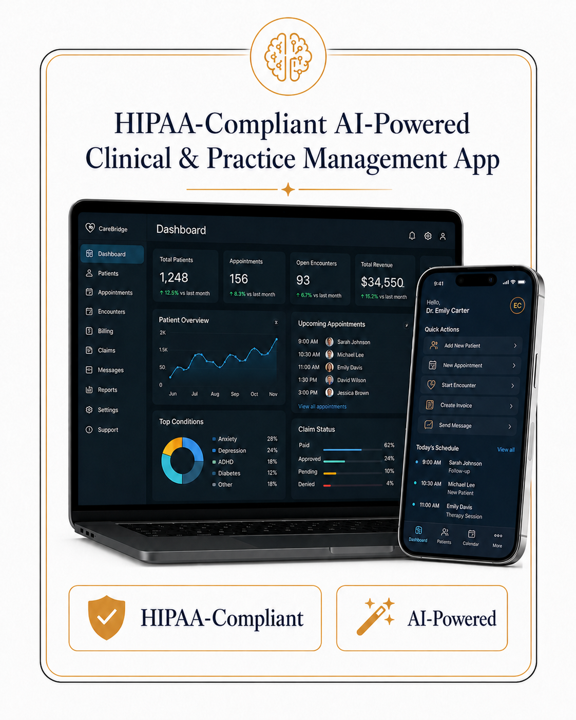 HIPAA-Compliant AI-Powered Clinical and Practice Management App