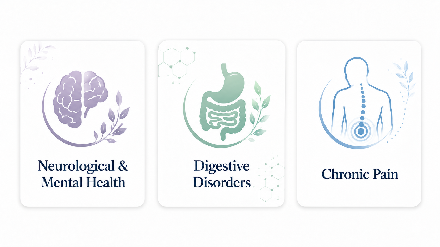 Neurological & Mental Health, Digestive Disorders, Chronic Pain